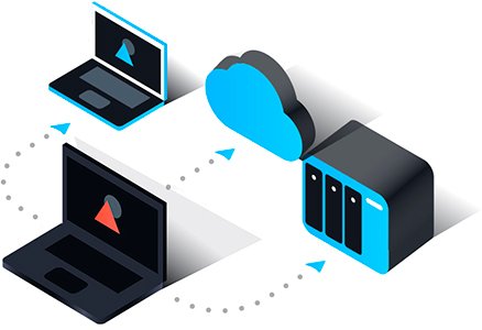 Backups images